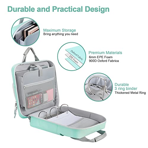 4 Inch 3 Ring Zipper Binder D-Ring, Multi-Pocket School & Office Binder Organizer, 800 Sheet Capacity, Compatible with 13-Inch MacBook (Patent Design Light Blue) - color: Light Blue, size: 4Inch-D-ring
