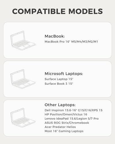 ProCase Laptop Sleeve 16" for MacBook Pro 16 Inch M5/M4/M3/M2/M1 | Slim Travel Sleeve with Soft Plush Lining & Large Front Pocket, Water-Resistant, Also Fit 15.6-16" HP Dell Lenovo ASUS Acer - color: Willow Green, size: 16-inch
