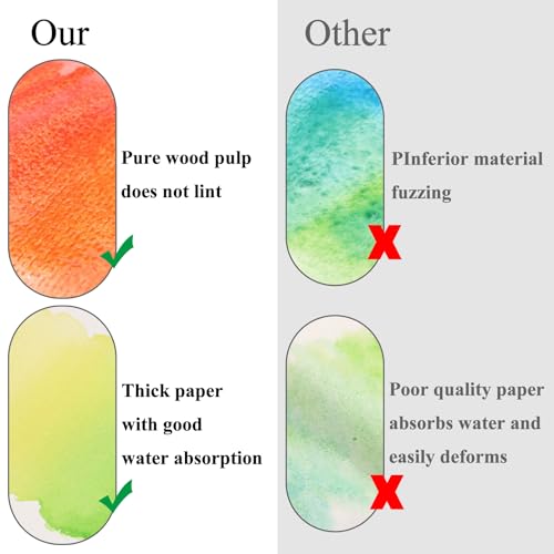Watercolor Paper Pad, Watercolor Pad 9x12”, Water Color Paper, 24Sheets - Painting, Drawing, Art Supplies, Watercolor Sketchbook