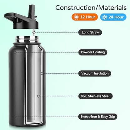DOMICARE 32 oz Insulated Water Bottle Bulk, Vacuum Insulated Stainless Steel Sports Water Bottle with Straw Lid & Spout Lid, Leakproof, Reusable - Travel, Camping, Bike, Black (8 Pack) - color: Black, size: 32oz/8 Pack