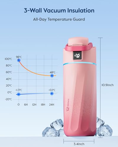 WATERH BOOST Kids Smart Water Bottle with Reminder & Tracker, 16oz | BPA-Free, Vacuum Insulated Stainless Steel, 24H Cold & 12H Hot, DIY Fridge Magnets, Rubber Base, Ideal for Travel & Camping - color: Pink Fade