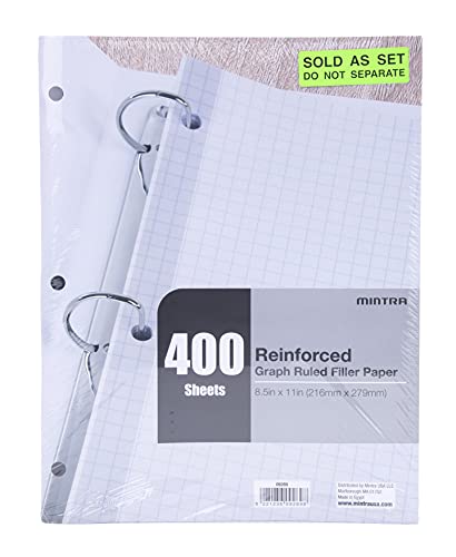 Mintra Reinforced Filler Paper (400 Sheets (4pk of 100), Graph Ruled) - color: Graph Ruled