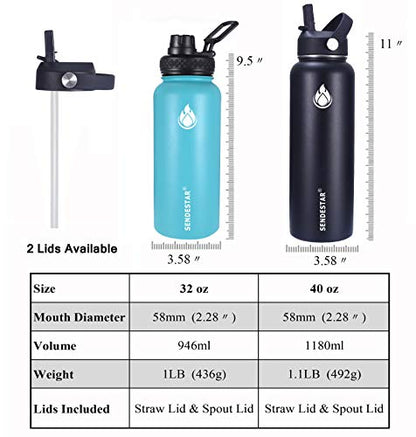 SENDESTAR Stainless Steel Water Bottle, Wide Mouth 32 oz Water Bottle with Straw Lid, Spout Lid, Double Wall Vacuum Insulated Leak Proof, Keeps Liquids Hot or Cold (Black) - color: Black, size: 32 Ounces