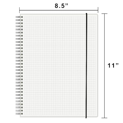 120 GSM Thick Paper Graph Spiral Notebooks 8.5" × 11" with Removable Elastic Band and Transparent Hard Cover, 2PCS Large Size Grid Notepads 160 Pages per Pack for Students, Engineers (2 Pack, A4) - size: A4(8.5"×11"), style: Grid / 2PCS