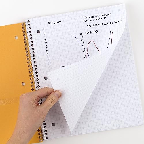 Five Star Spiral Notebook + Study App, 1 Subject, Graph Ruled Paper, Fights Ink Bleed, Water Resistant Cover, 8-1/2" x 11", 100 Sheets, Color Will Vary, 1 Count (06190)