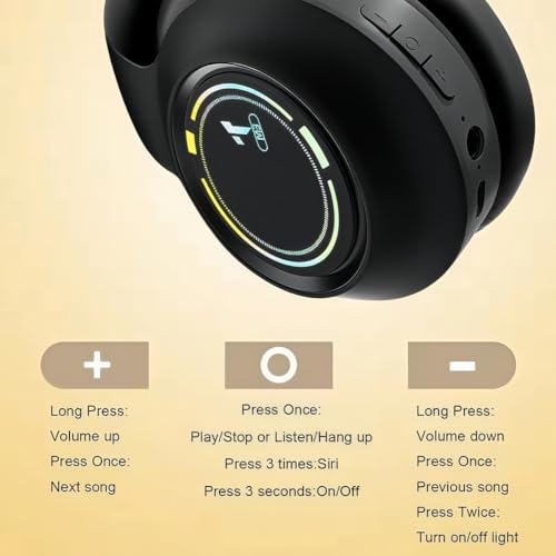Bluetooth Headphones Over Ear,Wireless Headphones Low Latency, Hands-Free Calls, Noise Reduction Headphones Deep Bass, HiFi Stereo Foldable Headset for Sports Travel Cellphone Tablet Office