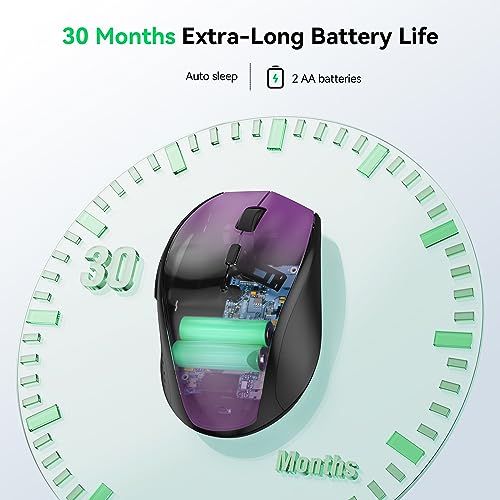 TECKNET Wireless Mouse, 2.4G USB Computer Mouse with 6-Level Adjustable 4800 DPI, 30 Months Battery, Ergonomic Grips, 6 Buttons Portable for PC, Chromebook, Mac - Purple - color: Purple