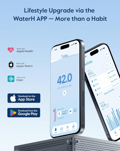 WaterH BOOST Smart Water Bottle Tracker with Reminder to Drink Water, 24oz | BPA-Free Double Wall Vacuum Insulated Stainless Steel, Leakproof, Smart App Tracking, Fits Cup Holders, Wide Mouth for School - color: Purple, size: 24 Ounces