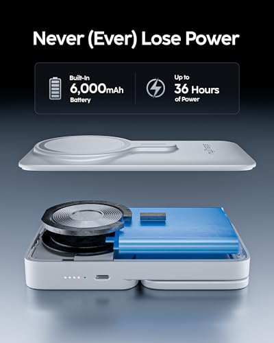 myCharge EcoHub 3-in-1 Magnetic Wireless Charger & Battery Pack for iPhone, iWatch, AirPods - 6,000mAh Battery | Built-in Wall Plug | 15W Magsafe Wireless Output | Foldable | Charging Station | White - color: White
