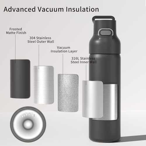24oz Insulated Water Bottle, 316L Stainless Steel Double Wall Vacuum Bottle, Keeps Drinks Cold or Warm, Leakproof One-Handed Flip Lid for Gym, Office, Travel & Daily Use (1 Pack) - color: Black