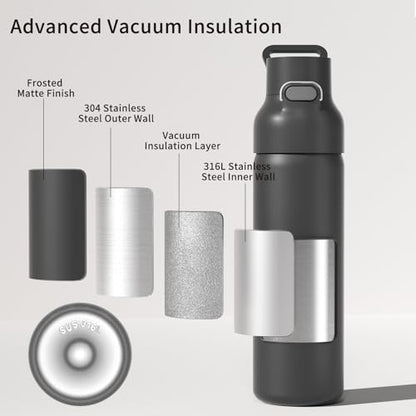 24oz Insulated Water Bottle, 316L Stainless Steel Double Wall Vacuum Bottle, Keeps Drinks Cold or Warm, Leakproof One-Handed Flip Lid for Gym, Office, Travel & Daily Use (1 Pack) - color: Black