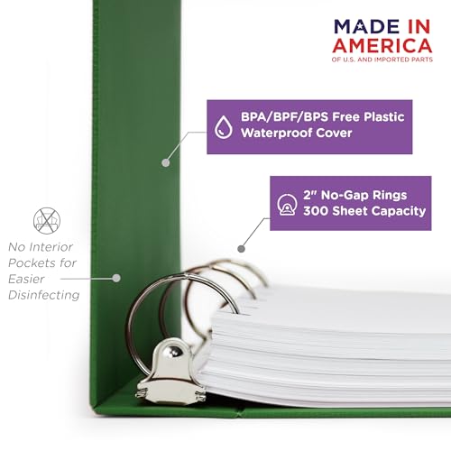 Carstens 2-Inch Heavy Duty 3-Ring Binder - Side Opening, Leaf Green, Durable Plastic, No-Gap Rings, Waterproof Cover, No Pockets, Holds 300 US Letter Sheets, BPA-Free, Made in USA (2844-3R) Case of 16 - color: Green, size: Case of 16