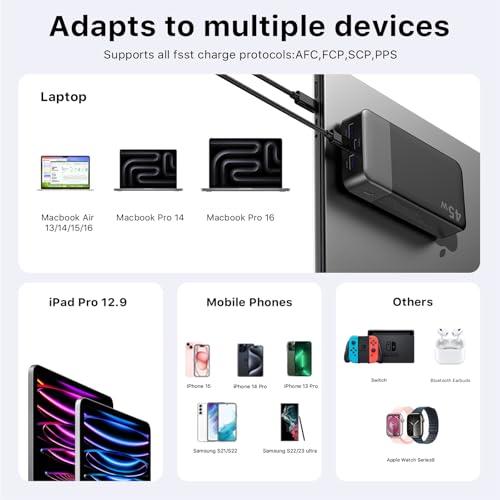 NOBIS Portable Charger, 20000mAh Power Bank, 45W Power Bank Fast Charging, Battery Pack with C to C Cable, Battery Bank with Digital Display for iPhone Android Laptop etc(Black) - color: Black