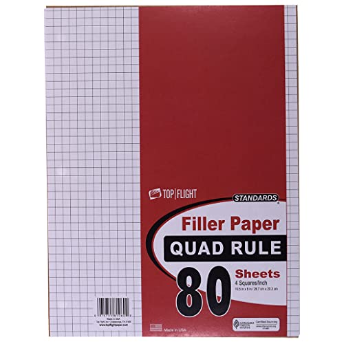 Top Flight Filler Paper, Quadrille Rule, 10.5 x 8 Inches, 80 Sheets (81060),White - color: 80 Sheets, size: 10.5 x 8 Inches