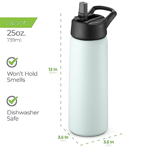 SipX™ 25 oz Insulated Water Bottle with 3 Lids – Leakproof Stainless Steel, Triple Insulated – Cold 24 Hours/Hot 12 Hours – Durable Bottle for School, Gym, Travel – Blue - color: Blue, size: 25 Ounces