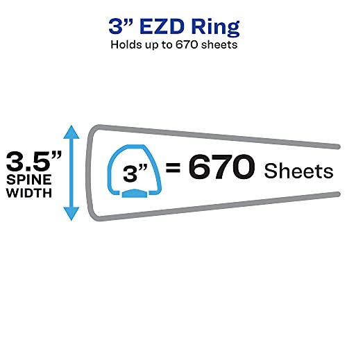Avery Durable Clear View 3 Ring Binders, 3 Inch Binder Rings, 4 White Binders (09203) - size: 3", style: 4 Pack