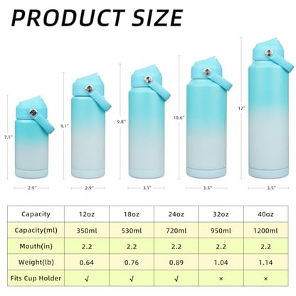 BJPKPK Insulated Water Bottle with Straw Lid, 12oz Thermo Water Bottles, Flex Handle & Non-slip Boot, BPA Free Leak Proof Stainless Steel Metal Thermo, Tumblers, Cups, Sea Salt - color: Sea Salt, size: 12 Ounces