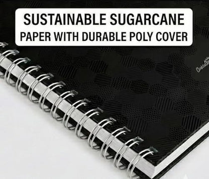 Executive Premium Spiral Notebook, 8.5 x 11.5 in, 84 College Ruled Sheets, Sustainable Sugarcane Paper, Durable Poly Cover, Lay-Flat Binding, Microperforated Pages for Professional & School Use (Burgundy) - color: Burgundy