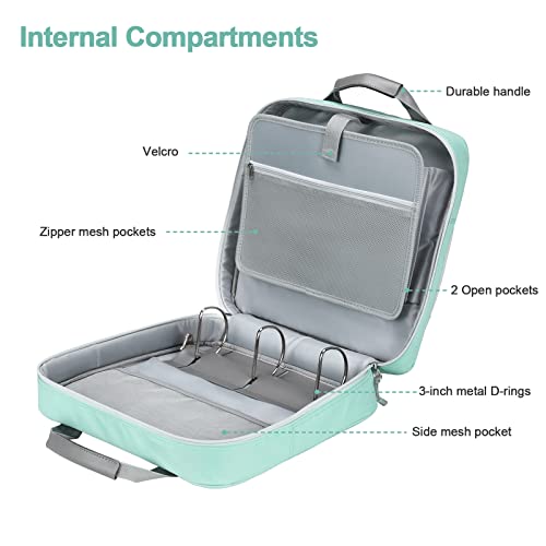 3 Inch D-Ring 3 Ring Zipper Binder, Binder with Strap 700 Sheet Capacity & Multi-Pockets School and Office Organizer, Compatible with 13-Inch MacBook(Patent Design Light Blue) - color: Light Blue, size: 3Inch-D-ring