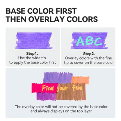 12 Colors Dual-Tip Layering Highlighters, Soft Tips Won’t Scratch Paper, Good Sealing Prevents Ink Drying and Leakage