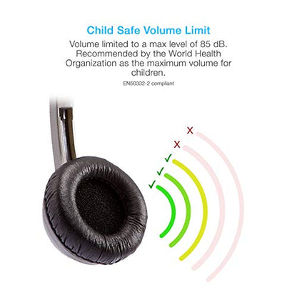 Cyber Acoustics ACM-7000 Lightweight 3.5mm Stereo Wired Headphones for Kids, On Ear Headphones Wired for Chromebook, Laptop, PC, Mac & Tablet, Wired Headphones Without Microphone - size: 1 Unit