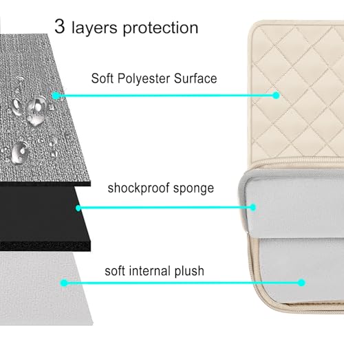 MOSISO Laptop Case 15 inch, 15 inch Laptop Sleeve Compatible with MacBook Air M4 M3 M2 2025 2024 2023, Dell XPS Plus, Square Quilted Vertical Computer Bag with Pocket&Small Case, Sand - color: Sand, size: 15 inch