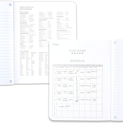 Five Star Composition Book + Study App, 4 Pack, Wide Ruled Paper, 7-1/2" x 9-3/4", 80 Sheets, Forest Green, Tidewater Blue, Fire Red and Harvest Yellow (950033B-ECM) - size: 4 Pack, style: Wide Ruled