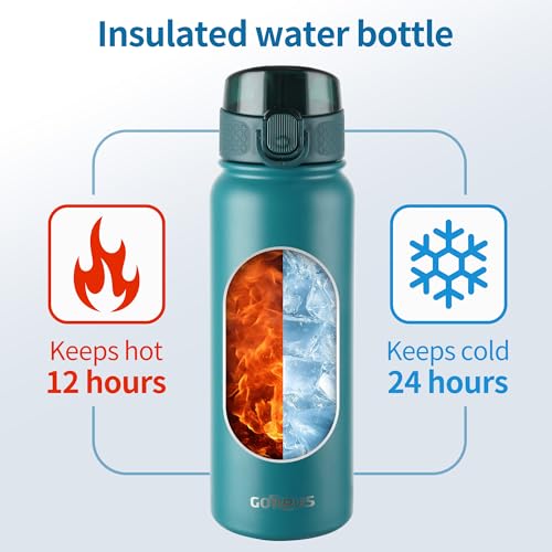 GOPPUS Insulated water bottle 20 oz Stainless Steel Water Bottle BPA-Free Sports Water Bottles, Great for Travel,Silicone Spout Lid- Leak & Sweat Proof with Anti-Dust(Blue green) - color: Blue green