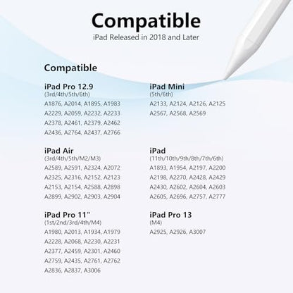 Stylus Pen for iPad 6-11th Gen 2X Fast Charge, Palm Rejection-White Blue | Tilt Sensitivity, USB-C Charge, Compatible with 2018-2026 Apple Pencil iPad Pro 11/12.9/13, Air 3/4/5/M2/M3/M4, mini 5/6/7 - color: White blue