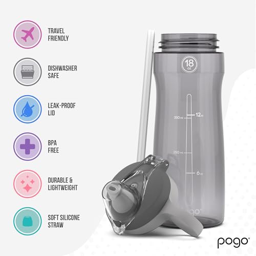 Pogo BPA-Free Tritan Plastic Water Bottle with Soft Straw Lid, 18 Oz, Grey - color: Grey