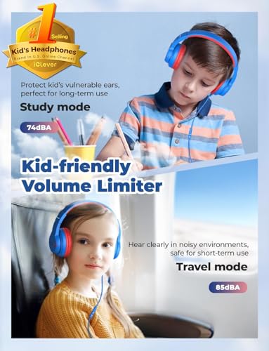 iClever Kids Headphones for School Travel, Safe Volume Limited, HD Mic Stereo Sound Over-Ear Girls Boys Headphones for Kid, FunShare Foldable 3.5mm Wired for iPad Computer, HS19 - color: Blue