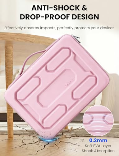 DOMISO Laptop Hard Case 17-17.3 inch Waterproof Shockproof Hard Shell Laptop Sleeve with Handle & Storage Pocket, Compatible with MacBook, HP, Dell,Pink - color: Pink, size: 17.3 inch