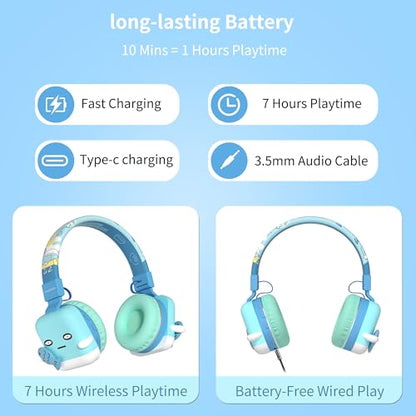 Icarer Kids Bluetooth Headphones with 85dB Volume Limiter, Bluetooth 5.4 & 20H Playtime, Ultra-Soft Foldable Over-Ear Headset with Mic, FM/TF/Wired Mode, Cute Animal Design for School Travel (Blue) - color: Blue