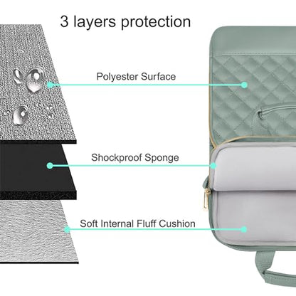 MOSISO 12.9 inch Tablet Sleeve Bag for iPad Pro 13 M4&iPad Air 13 M3 M2,iPad Pro 12.9 M2 M1 6/5,Surface Laptop Go 12.4,Galaxy Tab S8+/S9+ 12.4,Square Quilted Carrying Case with 2 Pockets,Antique Green - color: Antique Green, size: 12.9 inch