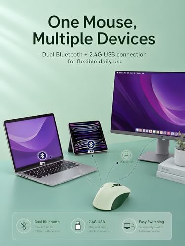 RAPIQUE Bluetooth Wireless Mouse, Dual Bluetooth & 2.4G USB Receiver, Quiet Clicks, Right-Hand Ergonomic 6 Button Mouse, Adjustable DPI, AA Battery, for Laptop, PC, Mac, Tablet - Avocado Green - color: Avocado Green