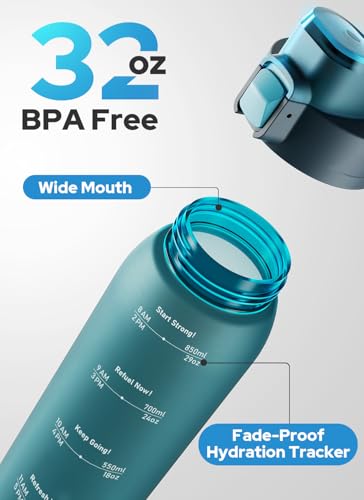 Opard Zip 32oz Plastic Water Bottle Dishwasher Safe, Leakproof Flip-Top Lid, BPA Free Tritan, Wide Mouth Reusable Sports Water Bottle for Gym Hiking Commuting Outdoor Travel and School - color: Peacock Blue, style: 32 Ounces