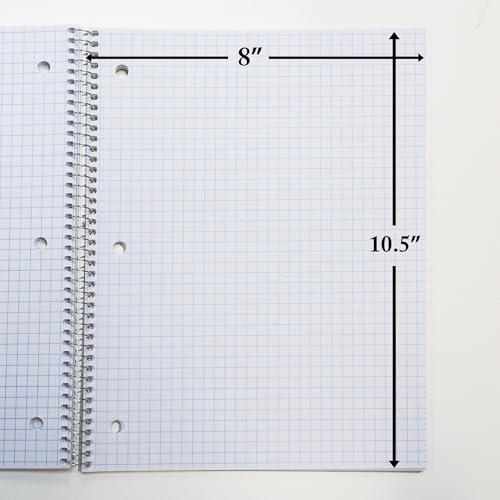 BAZIC PRODUCTS Quad-Ruled Spiral Notebook, 4 Grid, 100 Ct, 24-Case | 100 sheets, 4-square per inch grid, wire binding lays flat, math and graphs