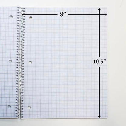 BAZIC PRODUCTS Quad-Ruled Spiral Notebook, 4 Grid, 100 Ct, 24-Case | 100 sheets, 4-square per inch grid, wire binding lays flat, math and graphs