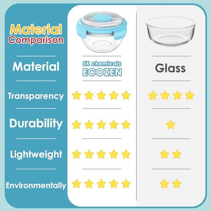 WHALEHOUSE 2-Pack 33 OZ Clear Eco-friendly SK chemicals ECOZEN Salad Container Sets, Portable Plastic Salad Bowls with Lid, Leak-Proof Dressing Container, Bento Lunch Box for Meal Prep & Food Storage - color: Blue-2 Pack