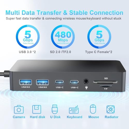 Quanlex Dual HDMI+VGA Dock Works Devices - 12-in-1 Triple Display Docking Station for Pro (12/11/10/9/8/X/7/6/5/4), Laptop, Go, Book