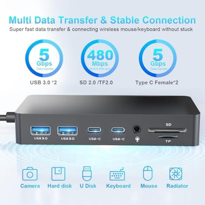 Quanlex Dual HDMI+VGA Dock Works Devices - 12-in-1 Triple Display Docking Station for Pro (12/11/10/9/8/X/7/6/5/4), Laptop, Go, Book