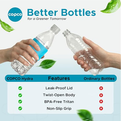 Copco Hydra Water Bottle - Light Blue, 16.9 oz - color: Blue, size: 16.9 Ounces