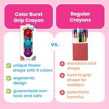 Ooly Color Burst Grip Crayon for Toddlers and Little Hands, Set of 3 Crayons with 18 Classic Colors, Non-Toxic Easy to Grip Shaped and Easy to Hold Crayons for Young Kids - style: Grip Crayon