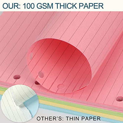 A6 Colorful Refill Paper, [5 Colors] Toplive 100GSM Thick Refillable Paper 6 Hole Filler Inserts Loose Leaf Paper 100 Sheets (200 Pages) for 6 Ring Binder Journal Notebook - style: Colorful Line 5 Pack