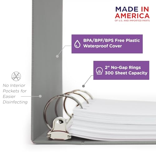 Carstens 2-Inch Heavy Duty 3-Ring Binder - Side Opening, Ash Gray, Durable Plastic, No-Gap Rings, Waterproof Cover No Pockets, Holds 300 Letter-Sized Sheets, BPA-Free, Made in USA (2822-3R) Case of 16 - color: Gray, size: Case of 16