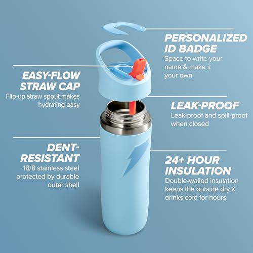 Gatorade 'Overtime' 22oz Stainless Steel Water Bottle, Straw Cap, Blue - color: Light Blue, size: 22 Ounces, style: Straw Cap