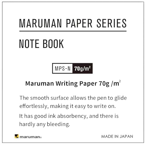 Maruman M.Memo Mini Notepad (N595A-33), Narrow Ruled, Twin Ring Spiral Binding, A7 Size Perforated 50 Sheet Note Pads, 2.7 x 4.3 Inches, White Notebook Paper, Light Green Cover, 20-Pack
