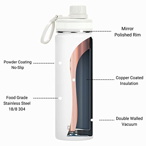 DRINCO Stainless Steel Water Bottle Spout Lid Vacuum Insulated Double Wall Water Bottle Wide Mouth (40oz 32oz 22oz 18oz 14oz) Leak Proof Keeps Cold or Hot (22 oz, 22oz Artic White) - color: 22oz Artic White, size: 22 Ounces