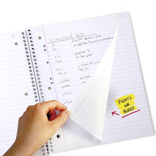 Five Star Spiral Notebook + Study App, 1 Subject, Wide Ruled, 8" x 10-1/2", 80 Sheets, Fights Ink Bleed, Water Resistant Cover, Pastel Waves (930060F)