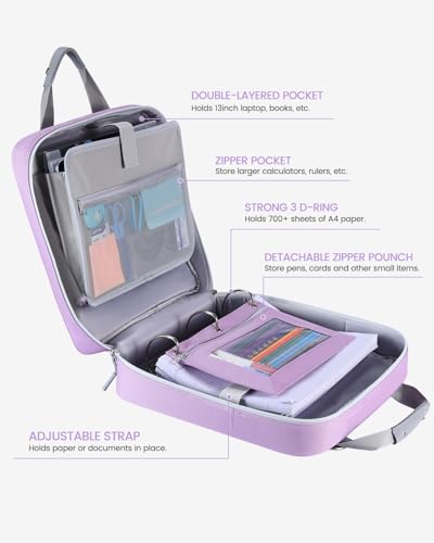 Realove 3 Inch 3 Ring Zipper Binder with Double Shoulder Strap & Handle - 3” D-Ring Binder with Zipper with Multi-Pocket (for 13” Laptop & Tablet and Smaller) for School-Purple(Pen not Included) - color: Light Purple
